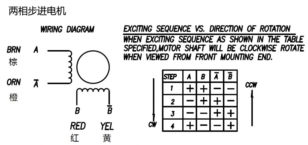 2ph stepper wiring