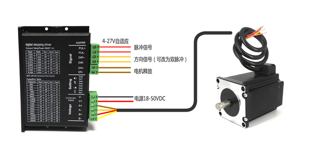 US542-wiring