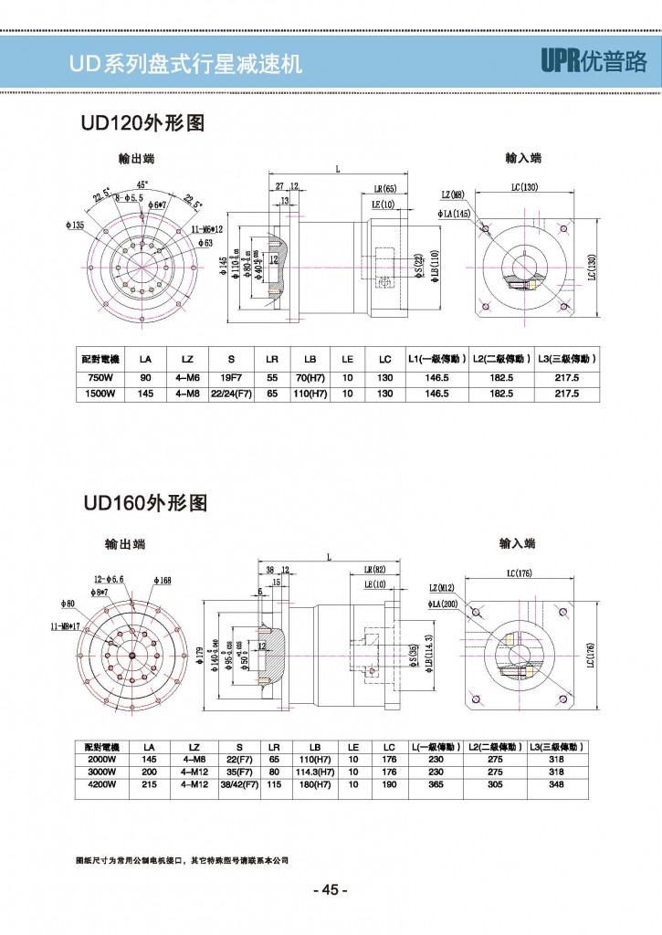 UD-6精密行星减速机