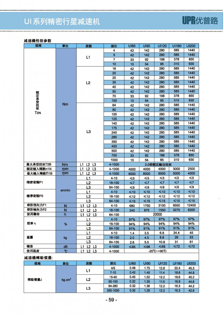 UI_4行星减速机