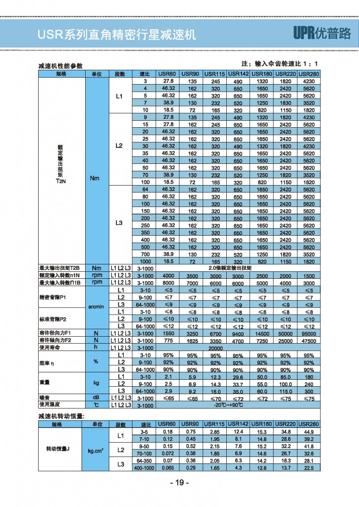 USR-4精密行星减速机