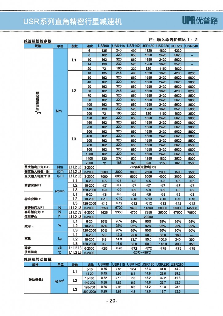 USR-5精密行星减速机