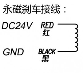 BRAKE-WIRING1